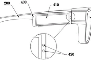 利用石墨烯材料发热缓解眼部肌肉疲劳的智能眼镜