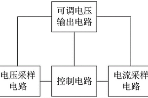 用于BMS测试的电池模拟器和BMS测试电路