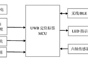 UWB定位标签保护电路