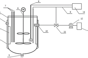 可控浆料固含量的反应釜装置