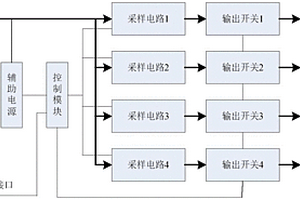 用于智慧灯杆的智能多路交流电源装置