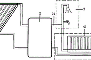 太阳能热水器供热供暖系统及其集热装置
