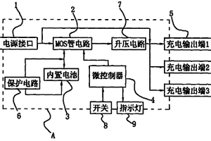 便携式移动充电装置