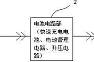 超快速手机电池充电设备