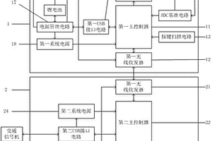 带屏可充电式交通信号机的遥控装置