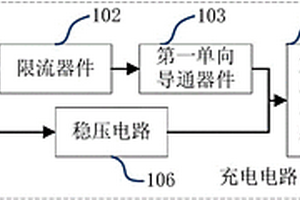 车载单元的电源管理电路