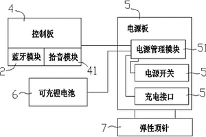 双麦功能的蓝牙助听器系统