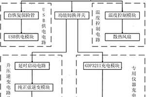 移动电源