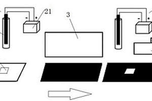极片涂层定向去除装置