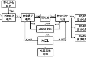 便携式多路输出电源装置