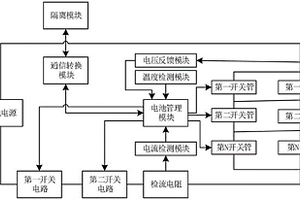 电源保护板