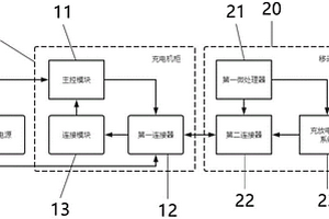 移动电源充电设备