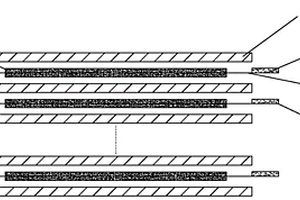 叠片式高倍率电池极片集流体及其电池