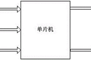 便携式智能药盒