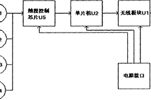 有线多联互控遥控开关