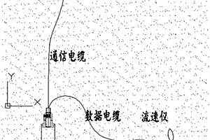 基于超短波信道的水下无线信号通讯装置