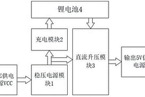 电子积木的电源管理模块