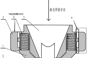 浮动式铜嘴装置