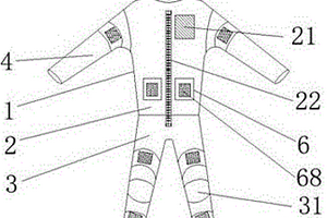 新型调温防护服