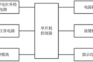 基于人体热释电红外的车内儿童检测报警系统