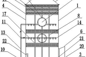 终端强化型NMP废气回收组件的喷淋塔单元