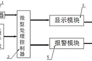 轴承检测控制系统