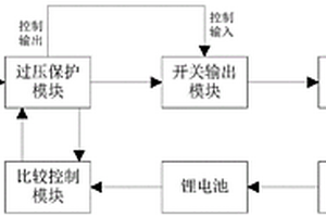 具有过压保护的低压直流电源