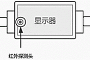 高精度多功能跌倒报警手表