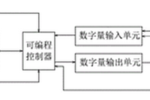 便携式空调机组诊断试验箱