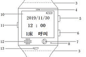 呼叫震动提示手环