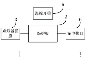 便携式移动电源