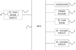 集成式电池管理系统