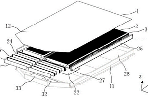 软包电芯的成组结构电池包