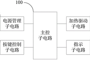 温度调节电路及可方便调节温度的电发热鞋