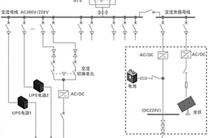 接入光储系统的共享型交直流一体化电源系统