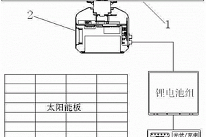 X波段小型低空监视雷达系统