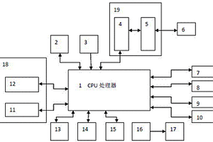 手持便携卫星通信控制模块