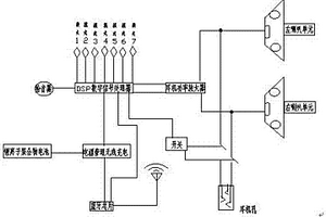 游戏与音乐共存的多模式HIFI耳机