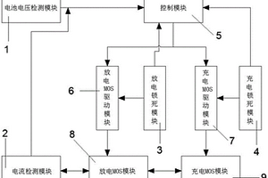 电池过充后放电和过放后充电检测电路