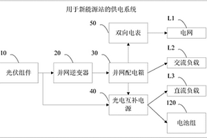 用于新能源站的供电系统