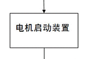 发电组件的启动装置、发电组件和汽车