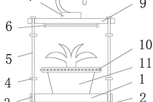 室内种植用吊篮