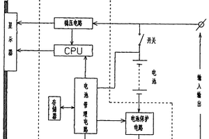 带显示的电池块