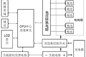 多功能电池处理设备