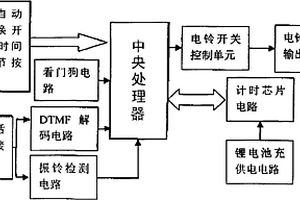 多机同步自校时打铃控制器