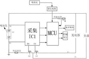 具有数据存储功能的数字BMS保护板