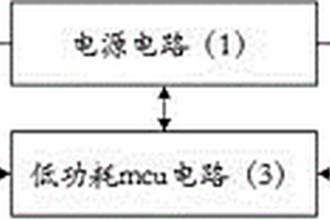 超低功耗lora-串口透传转换模块