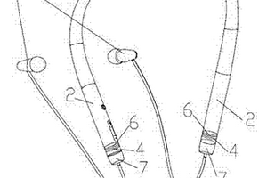 天线设计成圆环状的颈带蓝牙耳机