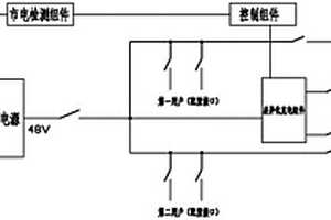 5G基站电源智能管理器