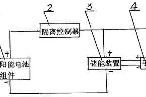 手机太阳能电池电源